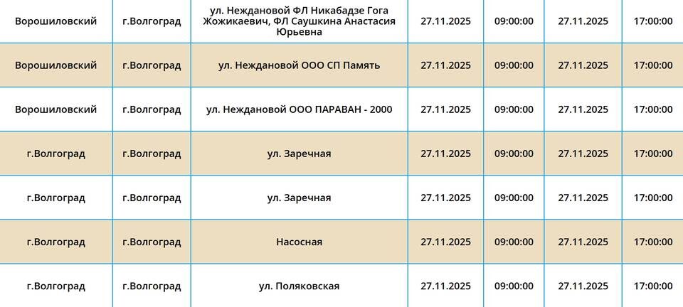    Скриншот с сайта ПАО "Россети Юг"