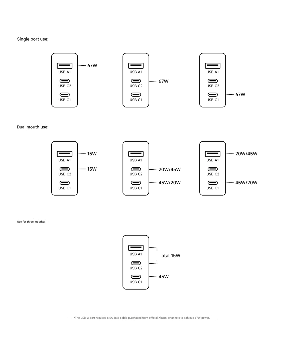 Фото: Xiaomi  📷
