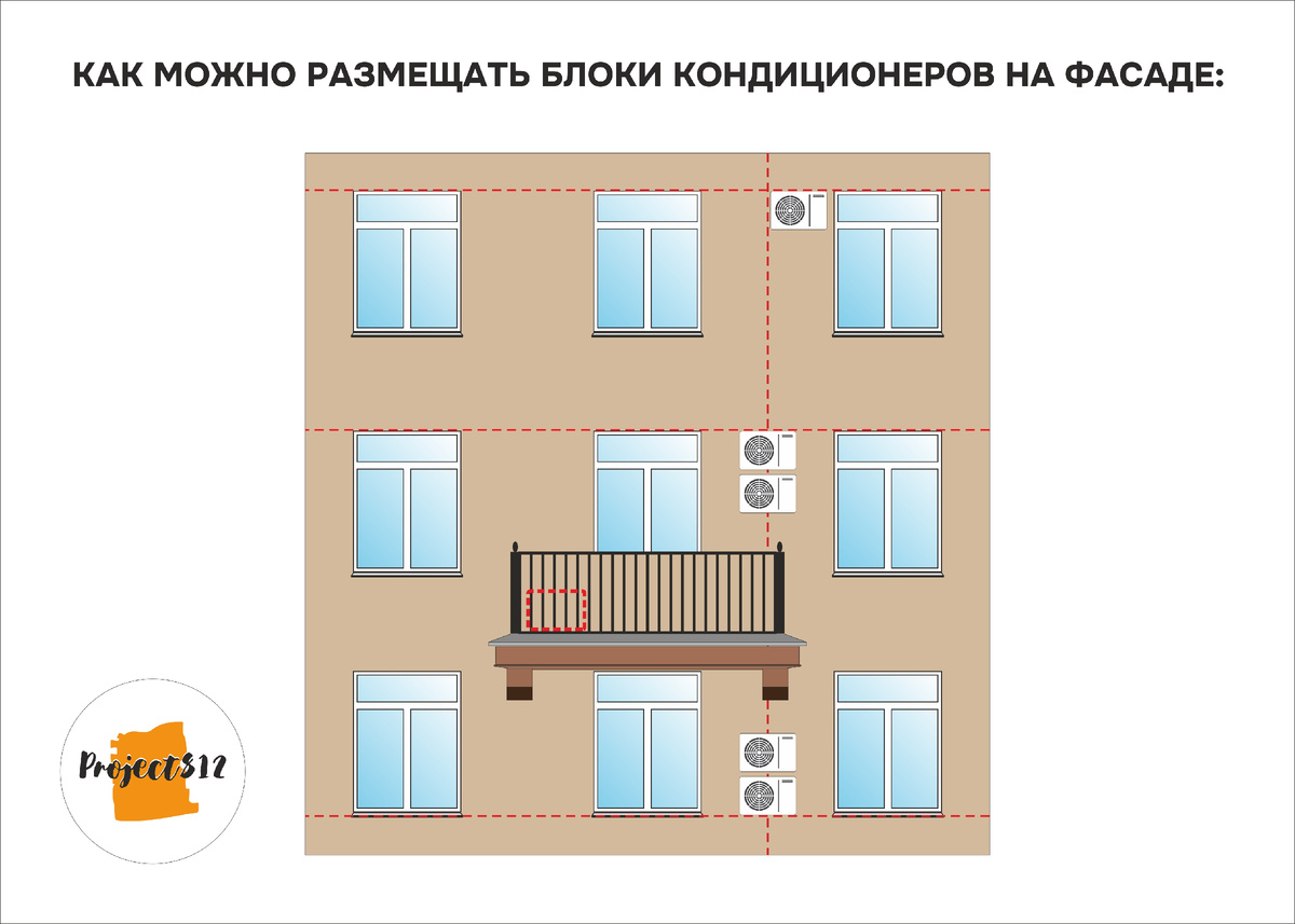 Как можно повесить кондиционер на фасаде в Санкт-Петербурге, чтобы согласовать его в КГА
