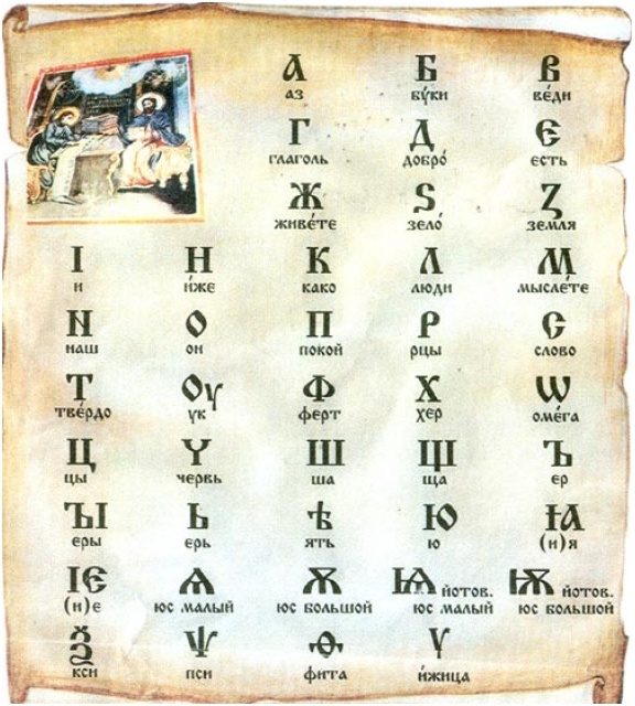 Азбука дореволюционная