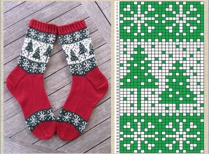 Праздничные носки и варежки: Волшебство тепла и уюта в каждой петельке❄️