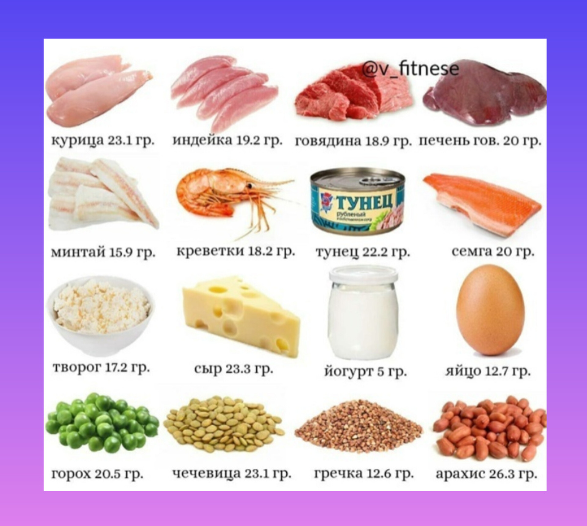 Коллаж автора.