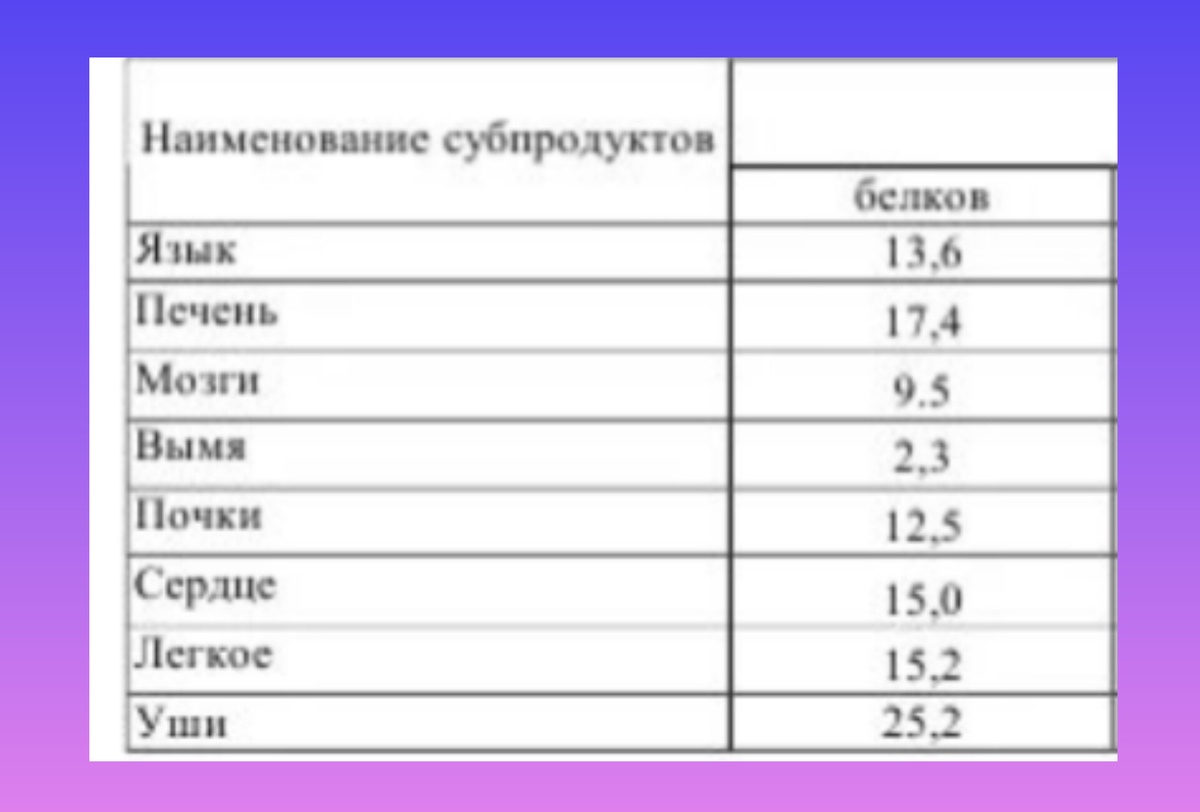 Коллаж автора.