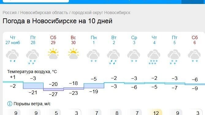     Источник: Скрин с сайта Gismeteo