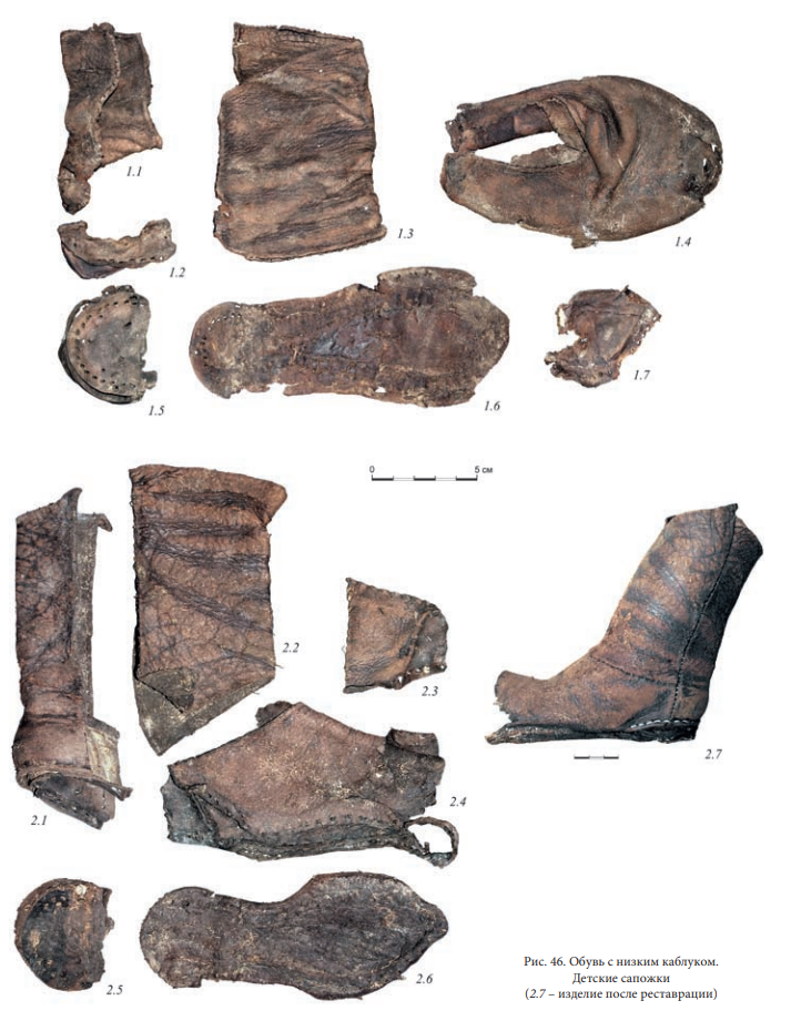 "Мангазея. Кожаные изделия. Материалы 2001-2007гг." Г. П. Визгалов, С. Г. Пархимович, А. В. Курбатов