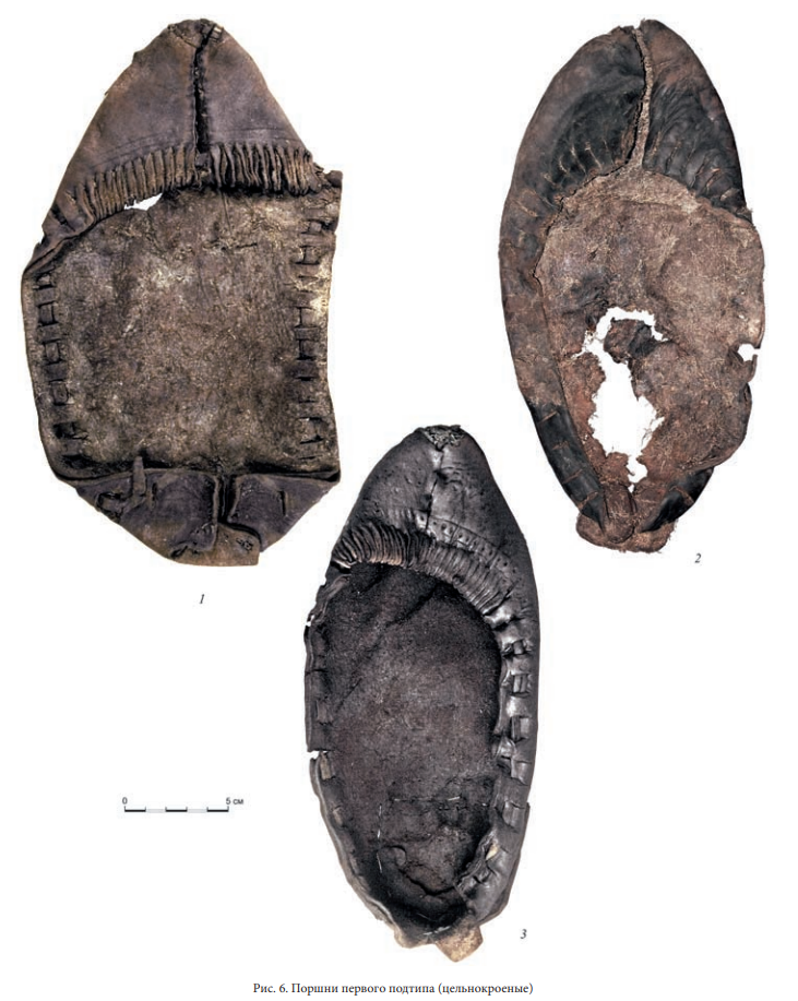 "Мангазея. Кожаные изделия. Материалы 2001-2007гг." Г. П. Визгалов, С. Г. Пархимович, А. В. Курбатов