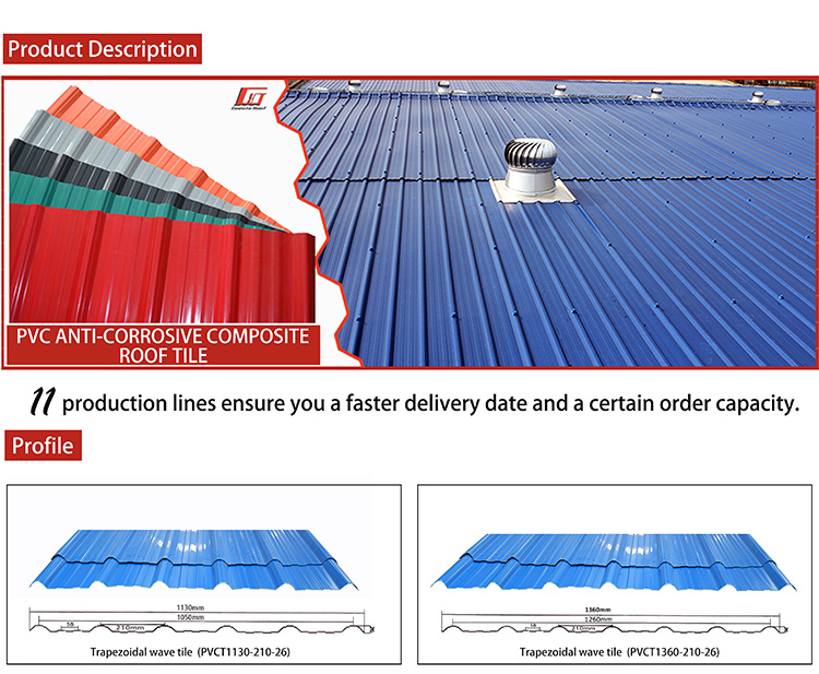 Виды профнастила ПВХ