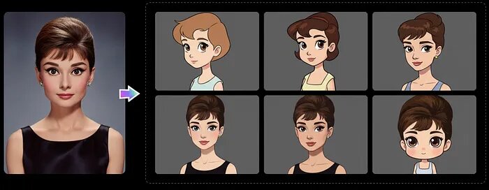 AI изображение в изображение