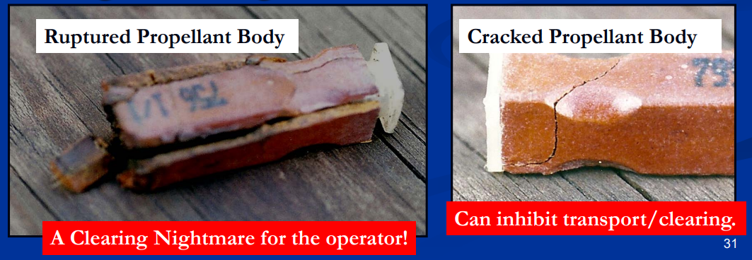 Из презентации "Caseless Ammunition Small Arms. The Good, the Bad and The Ugly". 2012 National Defense Industrial Association Joint Armaments Conference, Seattle, Washington