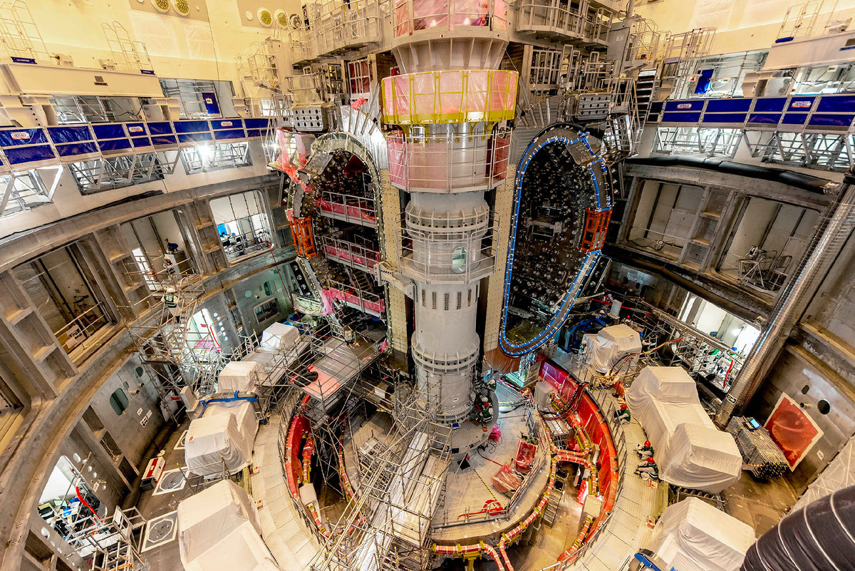 Источник: ИТЭР