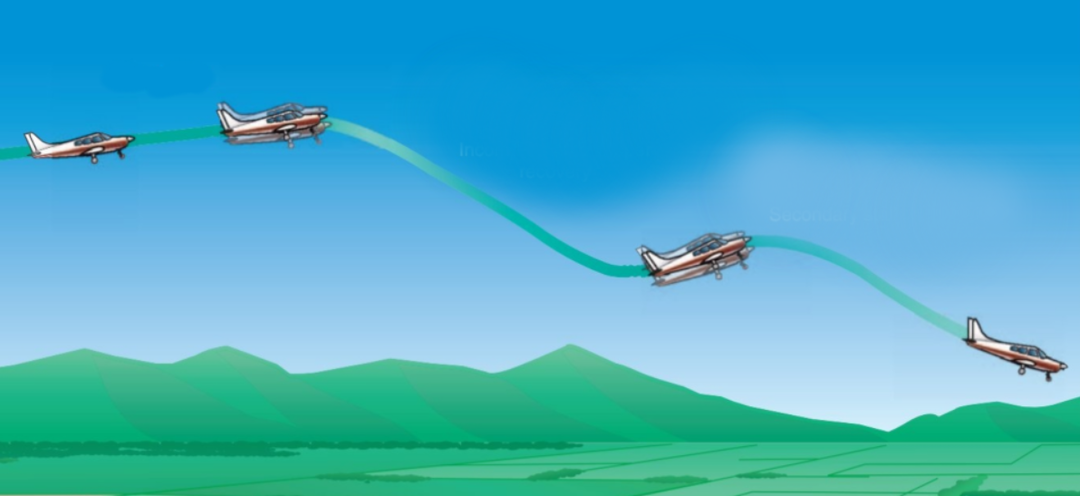 Почему взлёт самолёта опаснее, чем это обычно кажется со стороны?