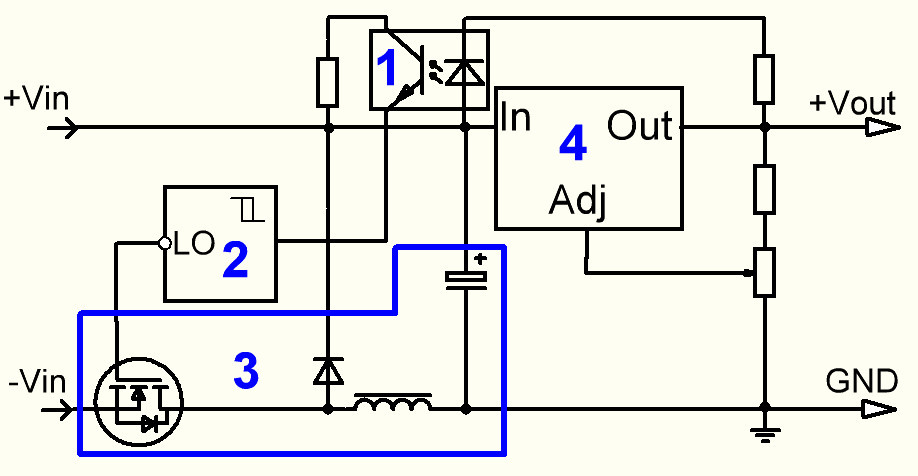 Рис.1 Структура построения регулируемого стабилизатора (РС) с импульсным предрегулятором (ИПРН) ключевого типа с ключом в минусовой цепи