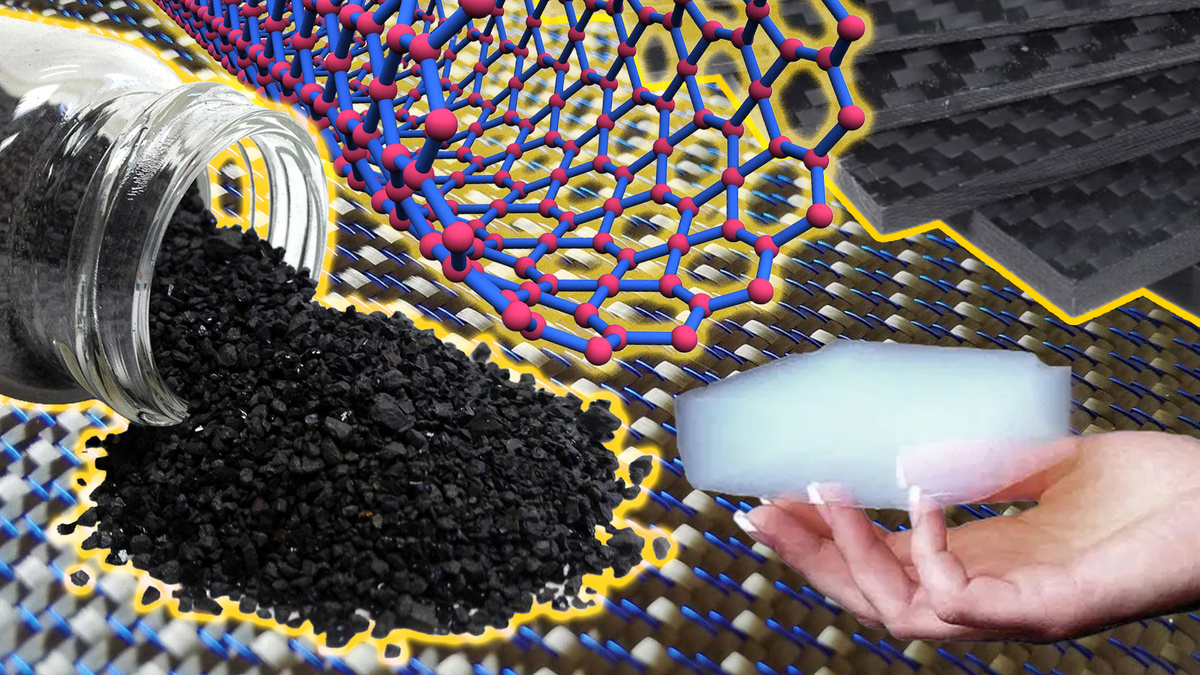 Фото: коллаж Инжиниринговая Компания «2К»