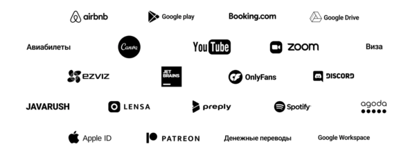 Оплата зарубежных сервисов в России 2025