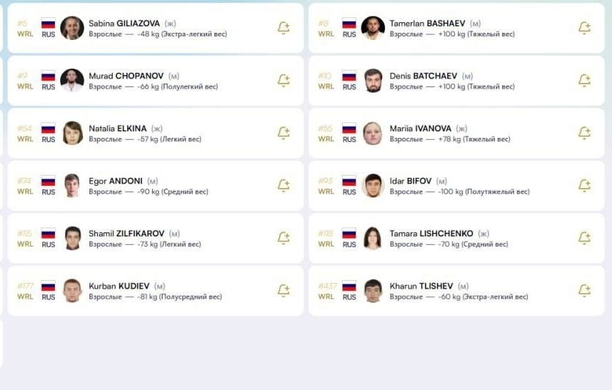 Официальный сайт Международной федерации дзюдо