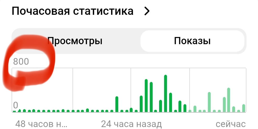 Пытаюсь вывести канал из тени.Работа над ошибками.