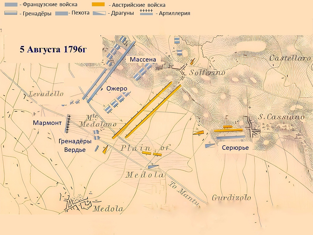 Боевой порядок на утро 05.08.1796