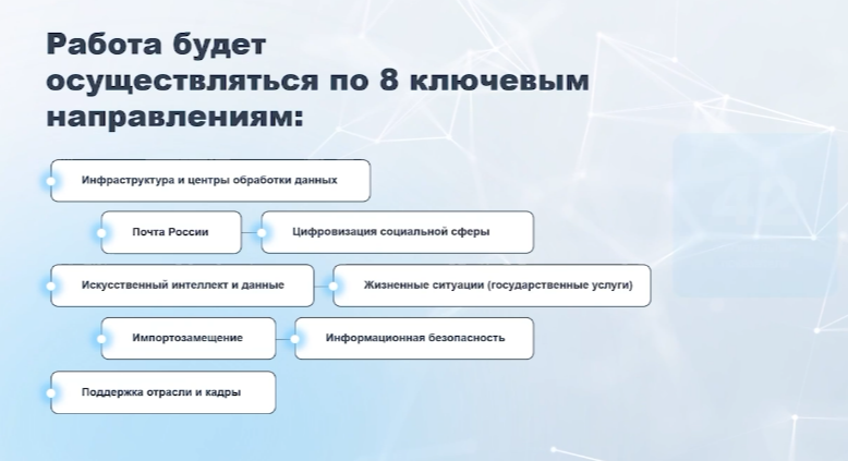 Скриншот из канала Михаила Ведерникова в мессенджере MAX