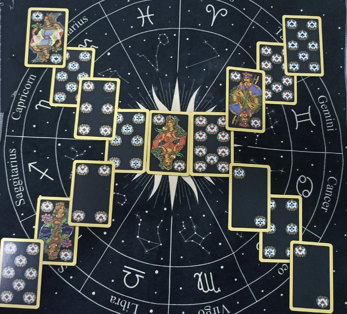 Расклад на игральных картах на тему: Какой путь выбрать? 