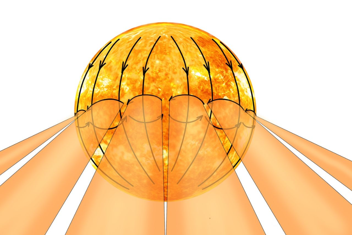 Протон и его антигравитационное поле