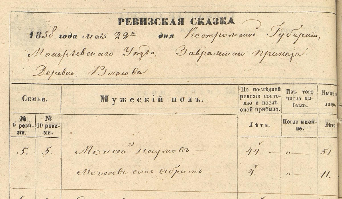 Моисей Наумов, Моисеев сын Абрам