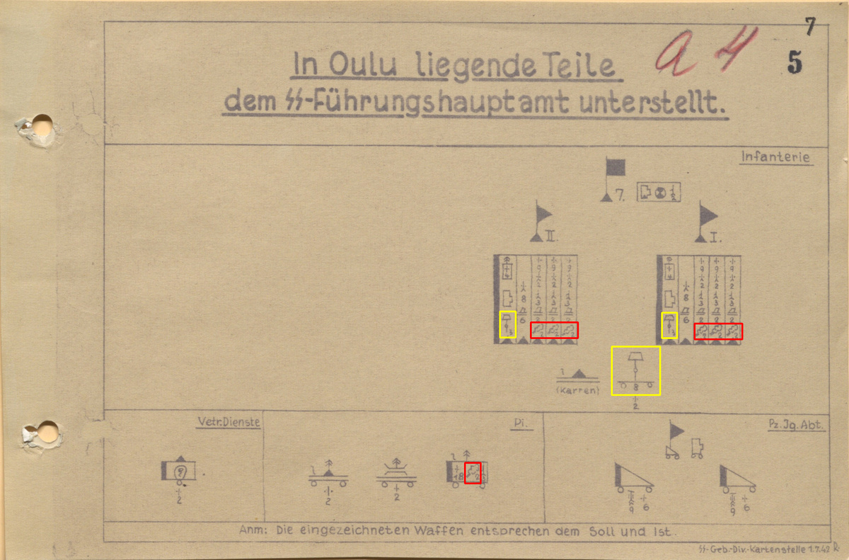 Тут новововедения по сравнению с предыдущими структурами. В пехотных батальонах 7-го полка появились небельверферы (в жёлтых рамках), а в ротах - огнемёты (в красных рамках). В сапёрной роте тоже появились огнемёты.