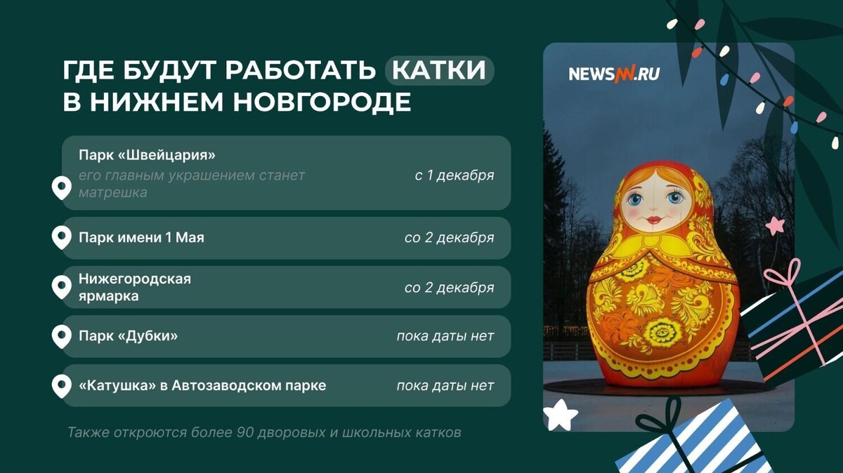    Где будут работать катки в Нижнем Новгороде: список адресов   newsnn.ru