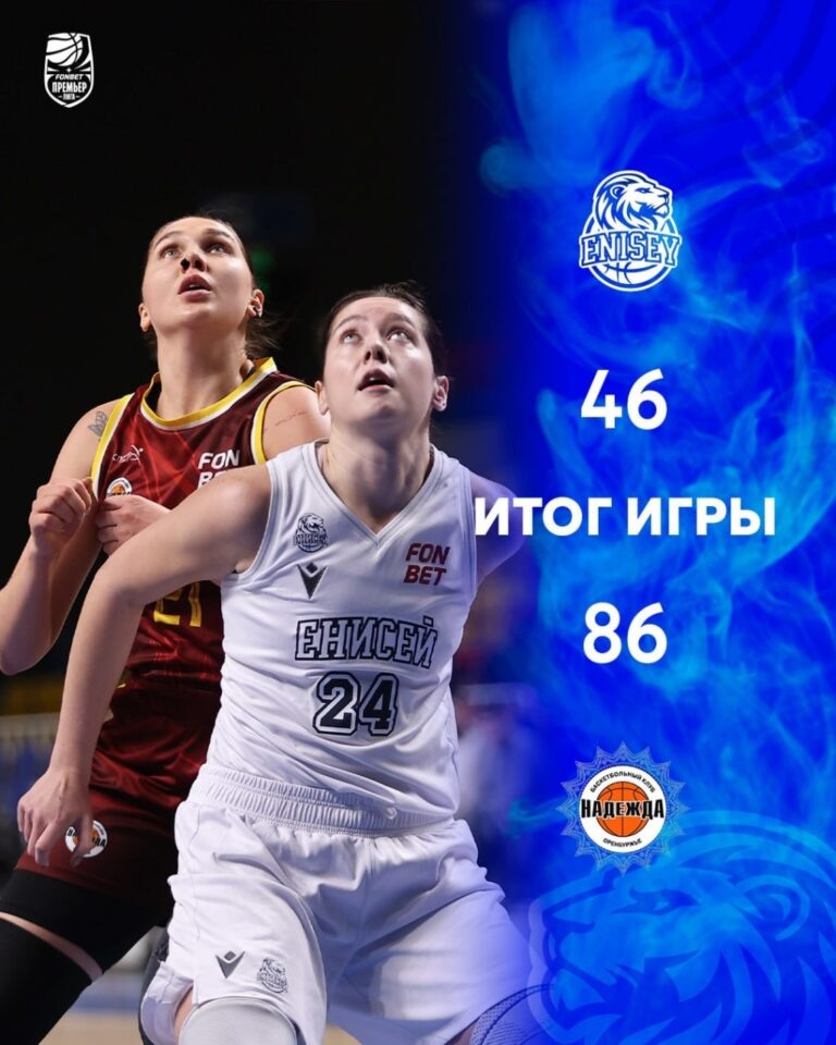    Оренбургская «Надежда» разгромила «Енисей» на выезде Оренбуржье