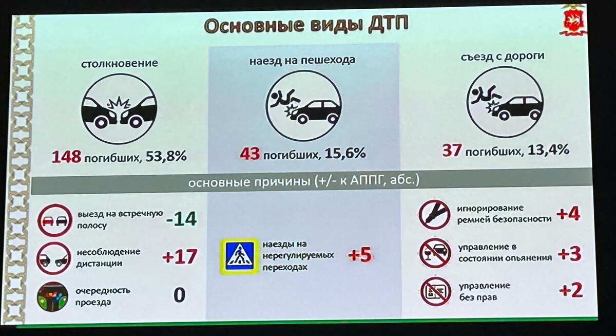    Дилия Мингазова / ИД «Вечерняя Казань»