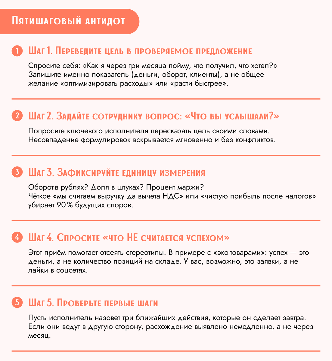 Используйте этот чек-лист при постановке ключевых задач