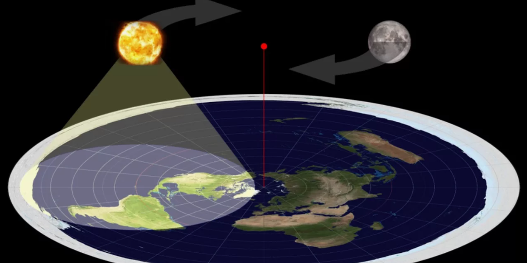 Почему нельзя верить плоскоземельщикам?