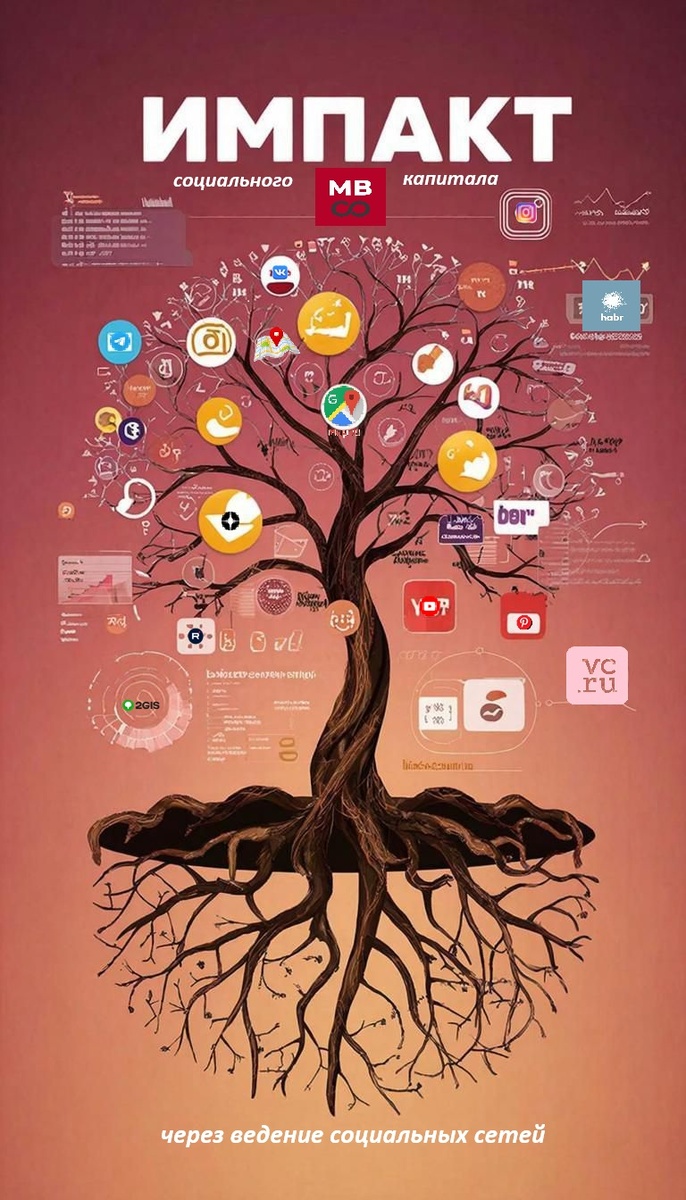 Импакт Бренда. Ceramic Media