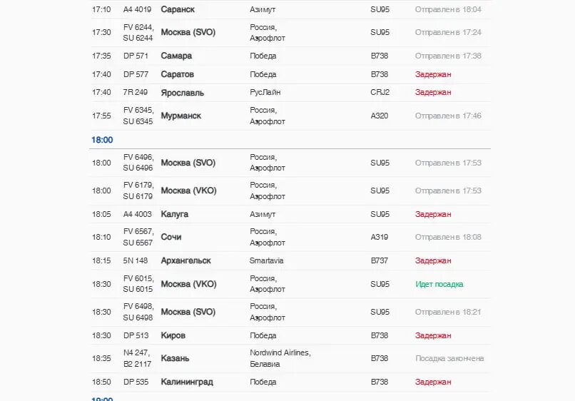    Фото: скриншот с сайта Пулково.