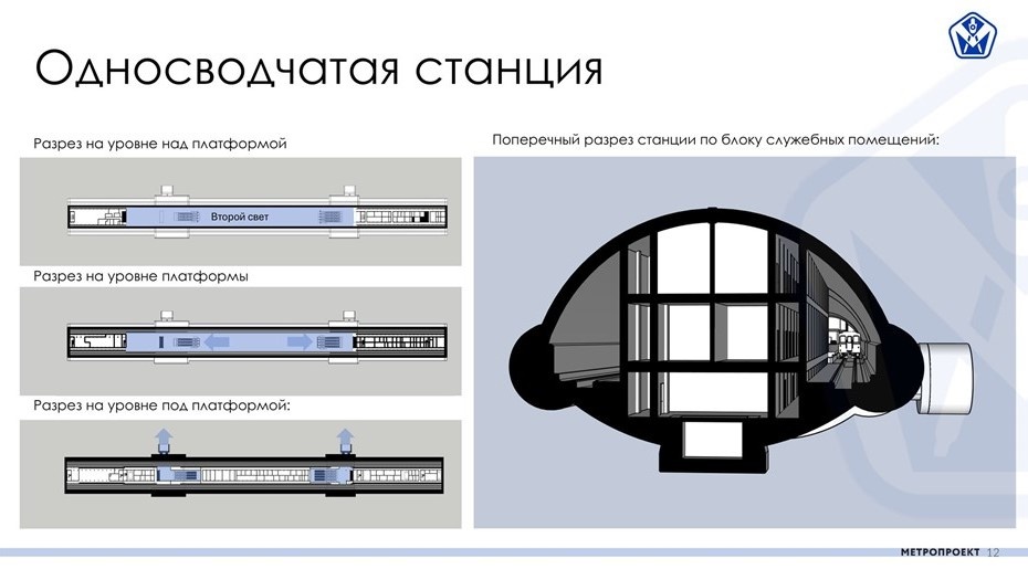    Односводчатая станция Автор фото: Ленметрокавестранс