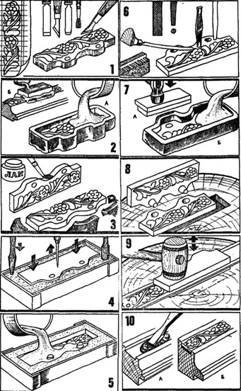 Рис. 1. Последовательность выполнения басменного рельефа:
1 — эскиз раппорта багета, изготовление по нему модели;
2 – изготовление гипсовой формы по модели (А) и по готовому багету (Б);
3 – отделение гипсовой модели матрицы;
4 – формовка и извлечение модели из опоки;
5 – заливка формы металлом (получение матрицы); 6 – проработка деталей матрицы;
7 – изготовление пуансона штамповкой (А) и отливкой (Б);
8 – способ закрепления матрицы; 9 – тиснение басменного узора;
10 – крепление басмы на багете