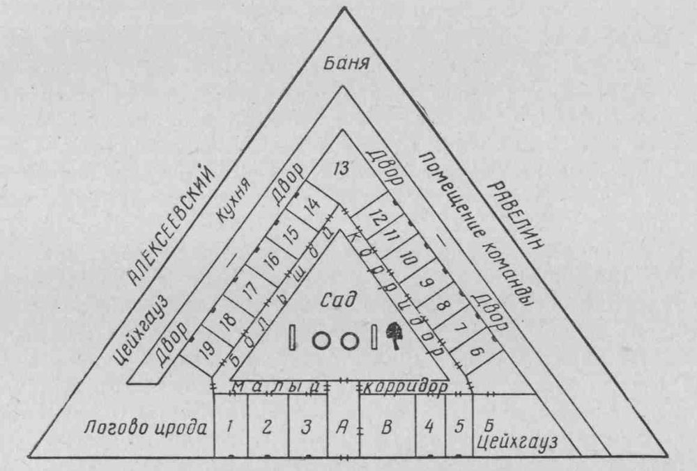 План Алексеевского равелина. Из книги П. С. Поливанова «Алексеевский равелин», Ленинград, 1926 г. P.S. «Логово Ирода» – вероятно место обитания надсмотрщика, которому заключённые дали кличку Ирод /фото с сайта https://static1-repo.aif.ru / 