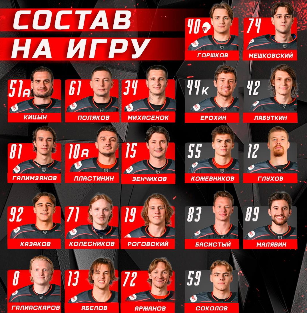    © ХК «Молот-Прикамье»