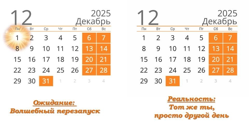 Миф vs. Реальность