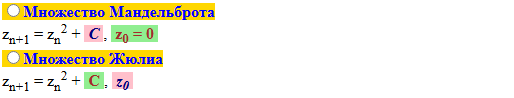 Формулы фракталов
