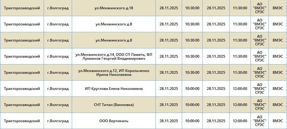    Скриншоты: "Россети Юг"