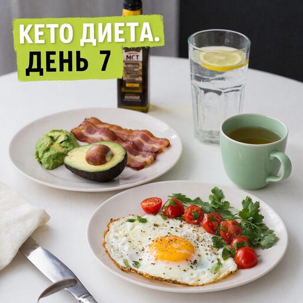 Рецепт кето диеты: День 7 на канале https://dzen.ru/cookday
