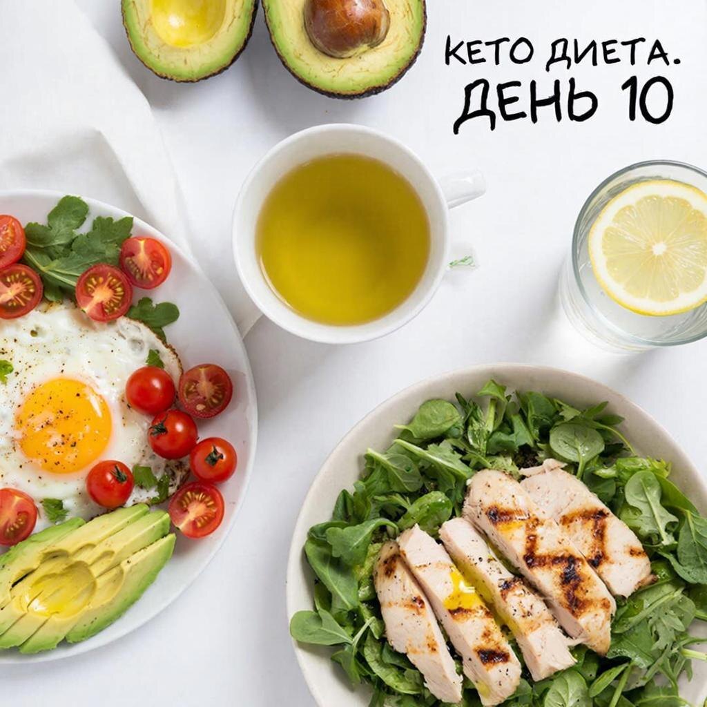 Рецепт кето диеты: День 1 на канале https://dzen.ru/cookday
