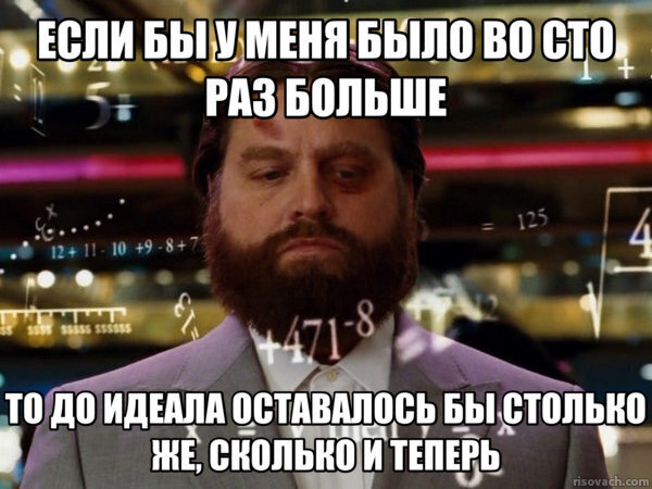 Процесс Вечного Улучшения