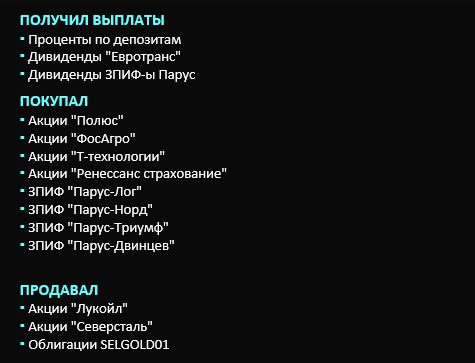 Операции с портфелем