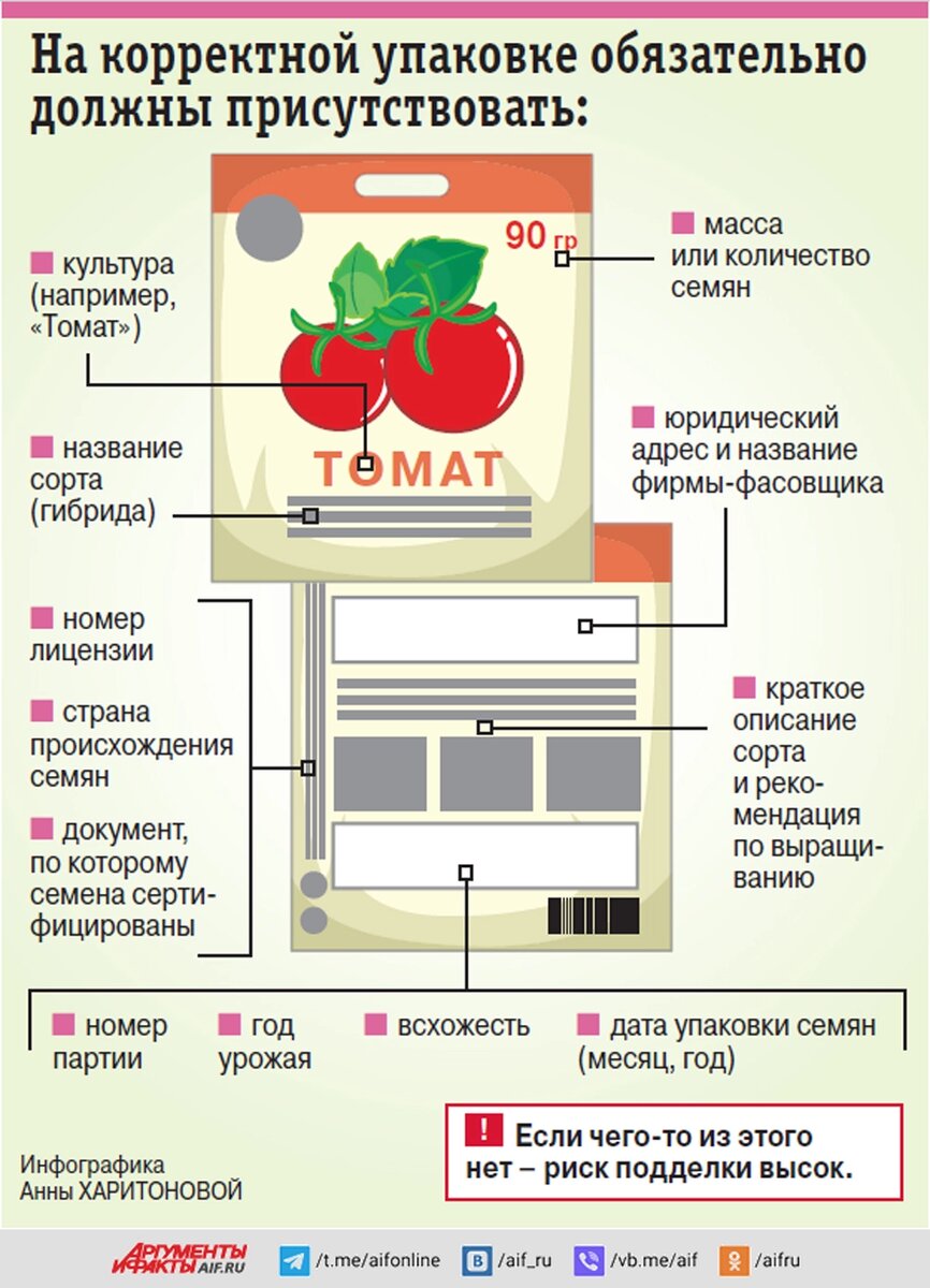    Нажмите для увеличения