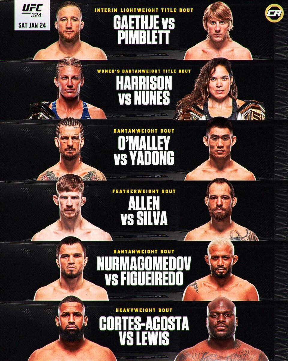 Поединки UFC 324