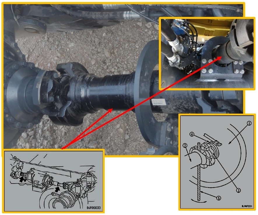 Схема проверки люфта