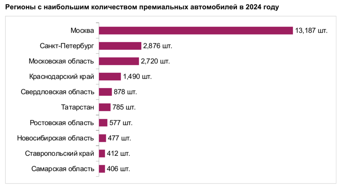 Нажмите, чтобы увеличить