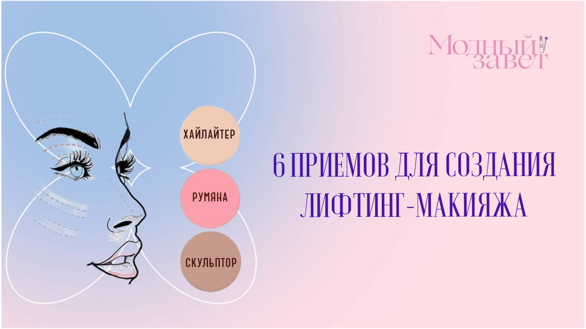 Фото канала Модный завет