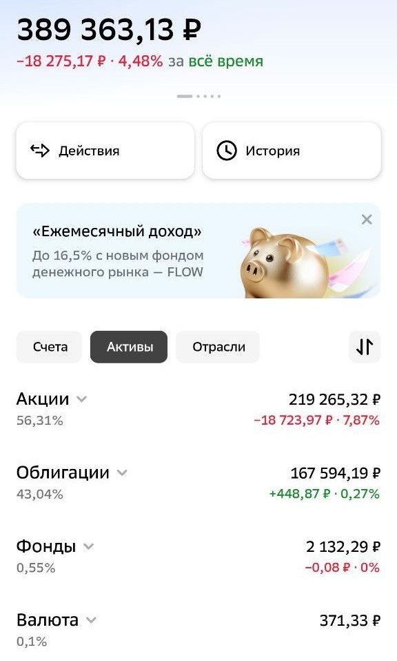 Скриншот с приложения СберИнвестиции
